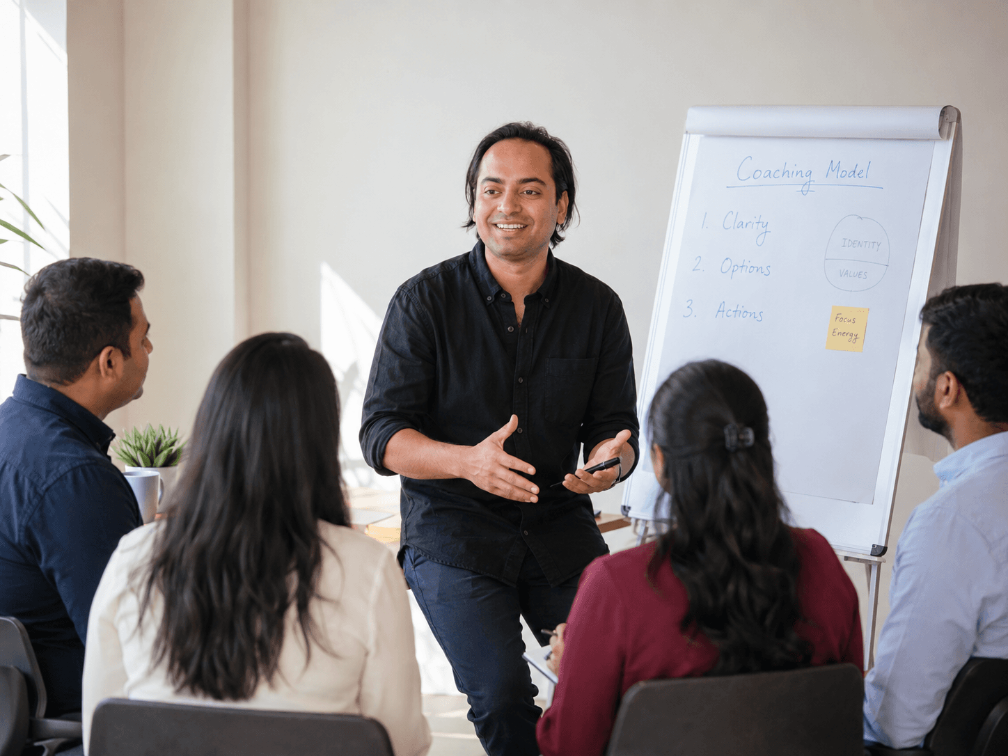 A smiling man presents a coaching model on a whiteboard to an attentive group.